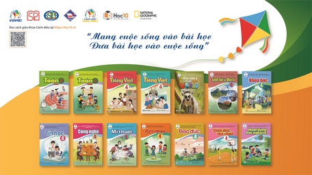 SGK Tiếng Việt 4 cánh diều tuần 10 chủ đề: Ước mơ của em